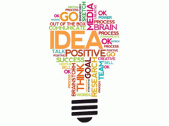 7 Teknik Brainstorming yang Wajib Dicoba bagi Penulis! teknik brain storming