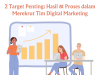 2 Target Penting: Hasil & Proses dalam Merekrut Tim Digital Marketing 2 Target Penting: Hasil & Proses dalam Merekrut Tim Digital Marketing