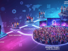 K-Pop, dari Penemu ke Kelompok Kepala Batu