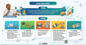 Wawan Sulthon Fauzi Menuju Pemimpin Baru untuk IKAPI Jawa Timur